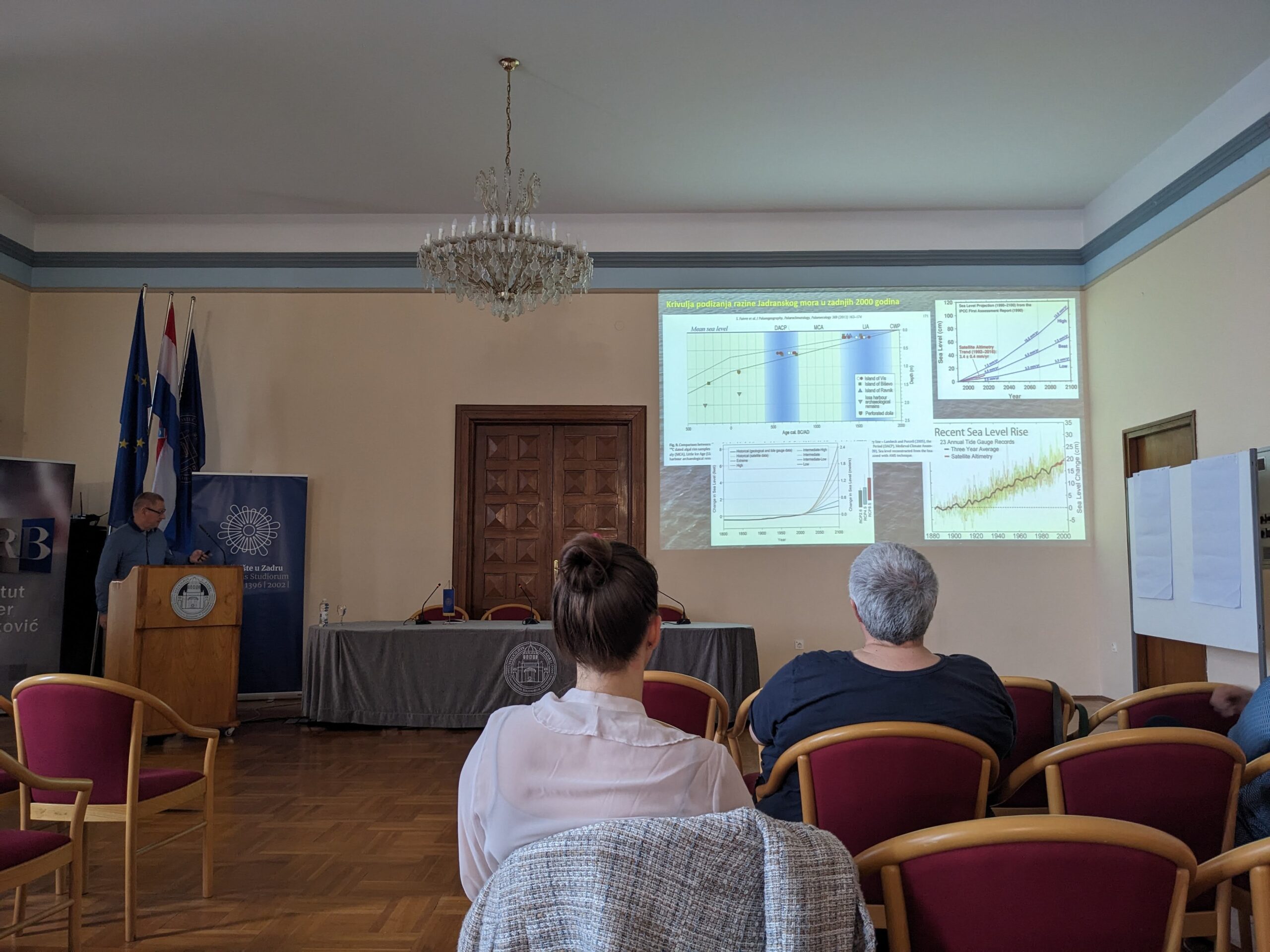 ClimEmpower at the 5th SCIENTIFIC-EXPERT CONFERENCE Adaptations to climate change and preservation of marine ecosystems of the Adriatic Sea